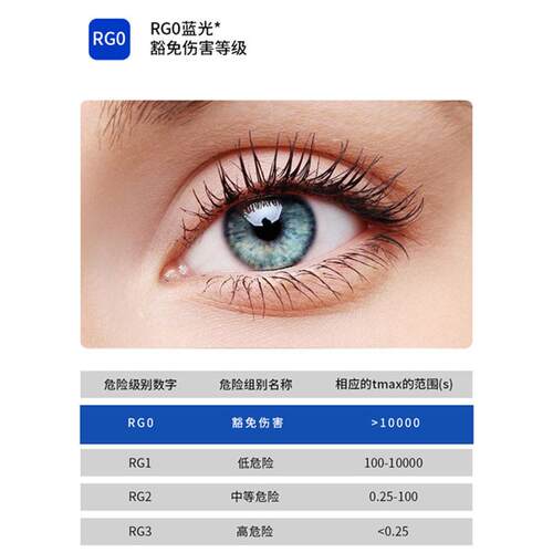 全光谱超薄led吸顶灯简约现无缝直角客厅灯主卧室灯护眼灯具