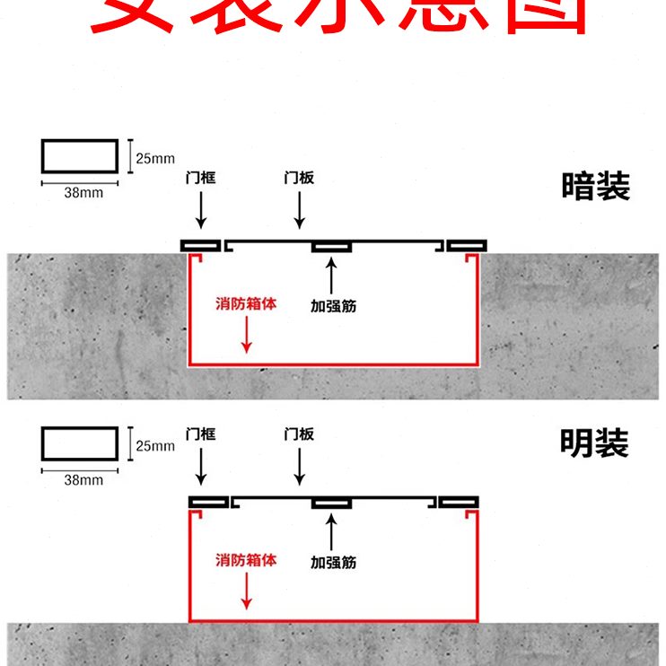 不锈钢门箱定制水盘专业门箱门卷消防箱门面板消防栓框消火栓箱带