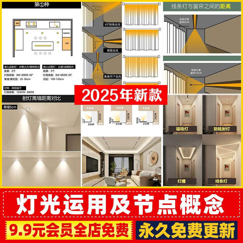 灯光场景运用安装节点模块概念图JPG/PDF照明解析线性灯具CAD图纸