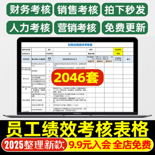 员工绩效考核表格Excel模板公司财务人力采购仓储行政部门考评表