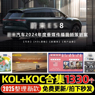4A广告公司UP博主达人投放策略带货KOL+KOC营销推广策划PPT方案