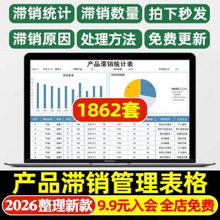 通用产品商品销售滞销管理分析统计表超市电商仓库呆滞excel模板