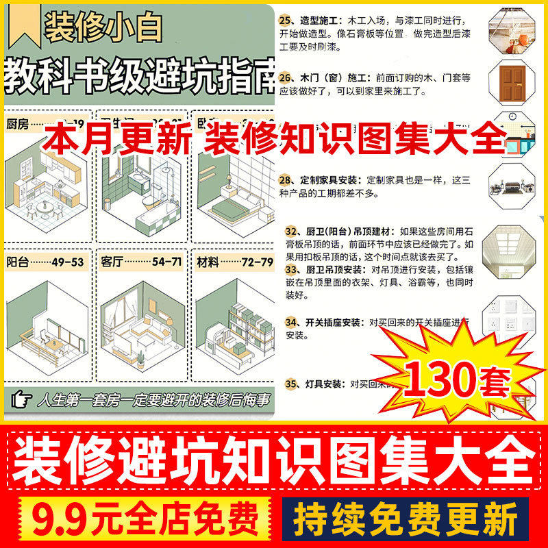 装修知识图集流程攻略指南大全新房施工半包全包材料知识图片资料