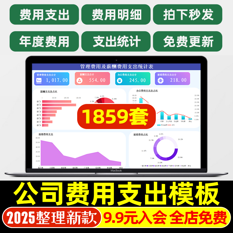 Excel电子表格公司部门年度费用支出管理明细表费用支出分析统计