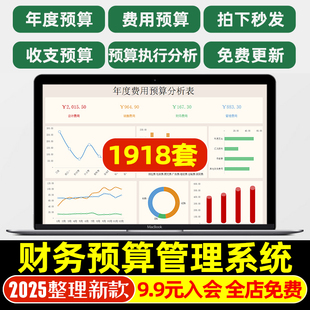 全面预算管理系统excel表格财务可视化公司费用执行差异图表模板