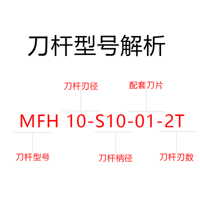 快进给铣刀c片LPGT010210ER开粗小径铣刀杆MFH10 12京瓷通装立铣