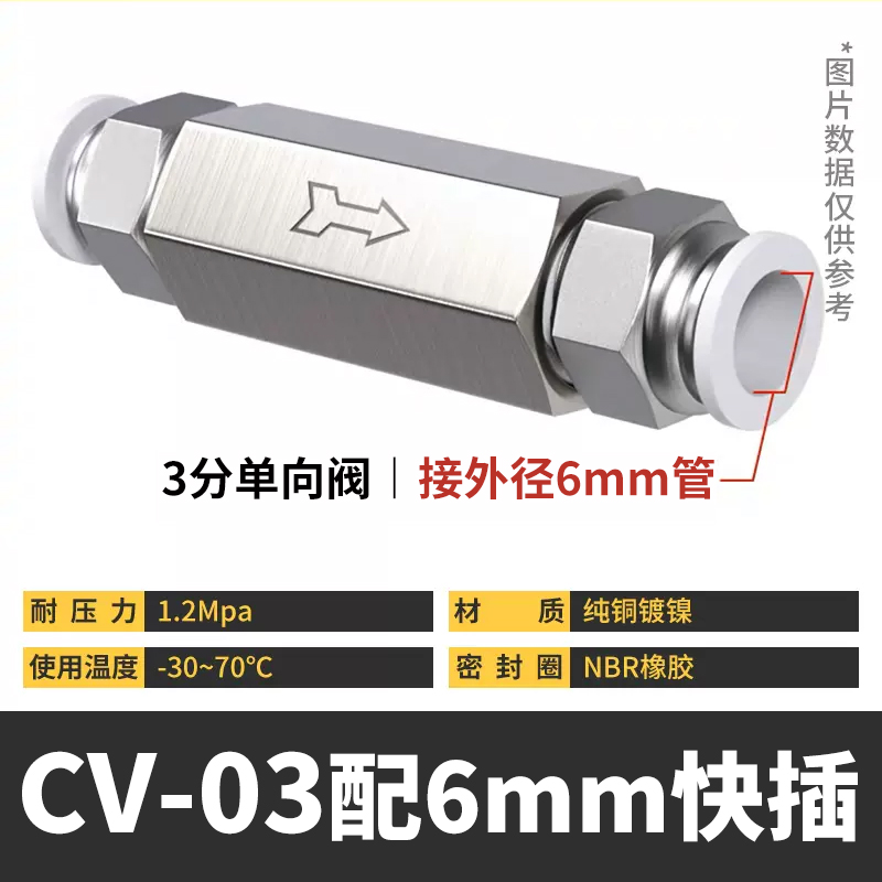 气动铜单向阀CV-01/02/03/04分空气气体止回阀气泵空压机气管接头