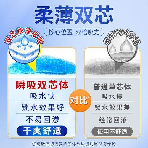 轻洁成人纸尿裤老人用尿不湿产妇女士男老年人专用拉拉裤粘贴式