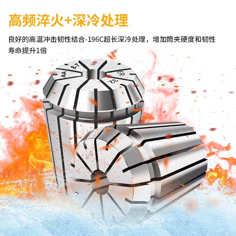ER20筒夹高精弹簧夹头铣床筒夹弹性强力刀柄夹具8 1M6 25 32 40 5