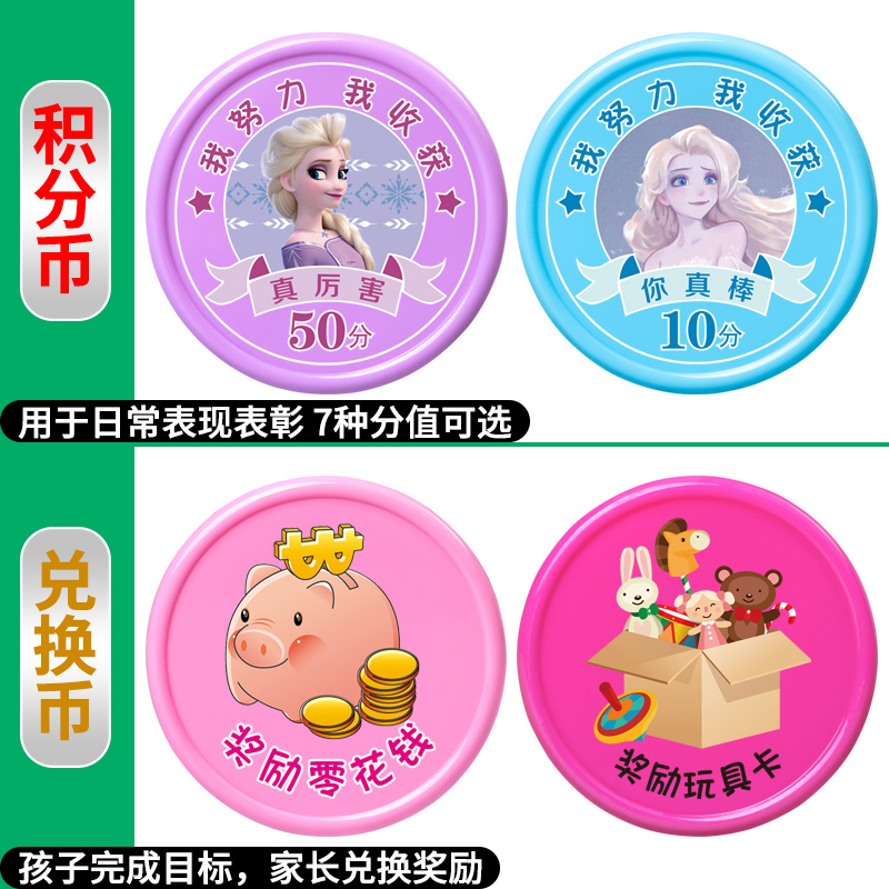 多熊米拉公主币兑换奖励奖赏