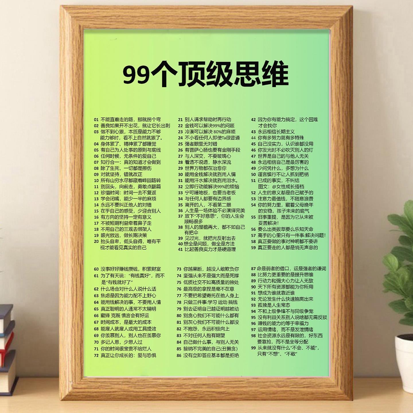 强者思维励志相框摆台居家小众装饰房间办公室高能量桌面摆件摆件