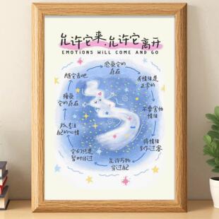 允许万物穿过允许一切发生治愈系相框摆台正向磁场好运装饰摆件