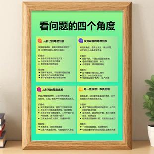 看问题 四个角度相框摆台变通思维换个角度看问题房间高颜值摆件
