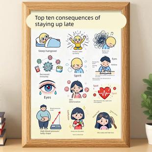 熬夜的代价自律规则相框客厅书房办公室卧室桌面装饰画框礼物摆件