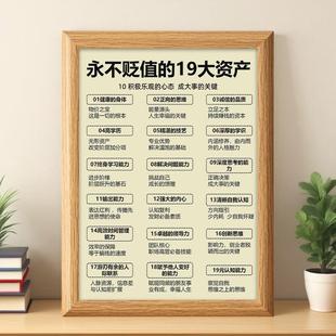 饰摆饰 方法房间办公桌面装 永不贬值 17大资产相框摆台自我提升