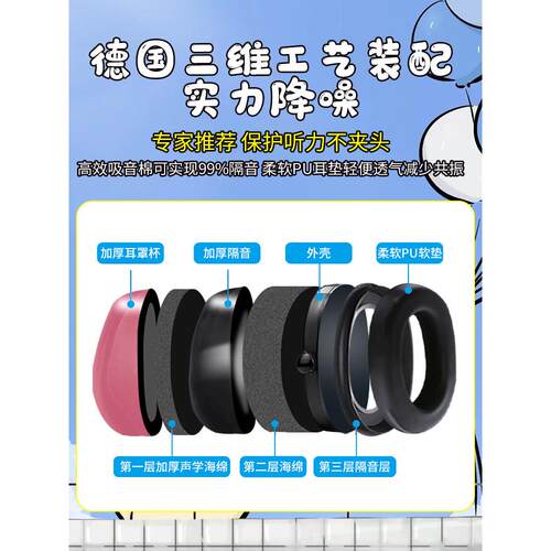 儿童耳机不入耳降噪学习专用隔音坐飞机国际航班睡觉神器演唱会
