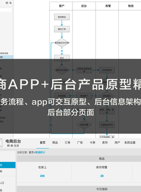 电商app产品原型交互设计axure原型需求文档prd模版产品案例作品