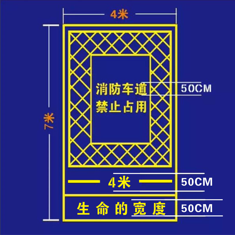 消防通道禁止占用镂空喷漆模板四米生命的宽度画线模板停车登高位