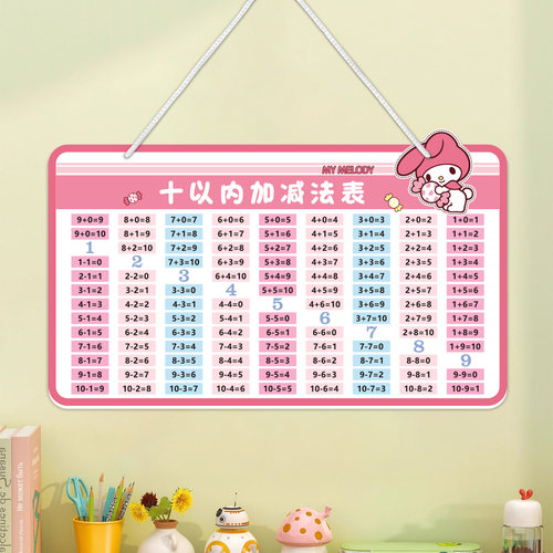 二年级除法换算表挂牌