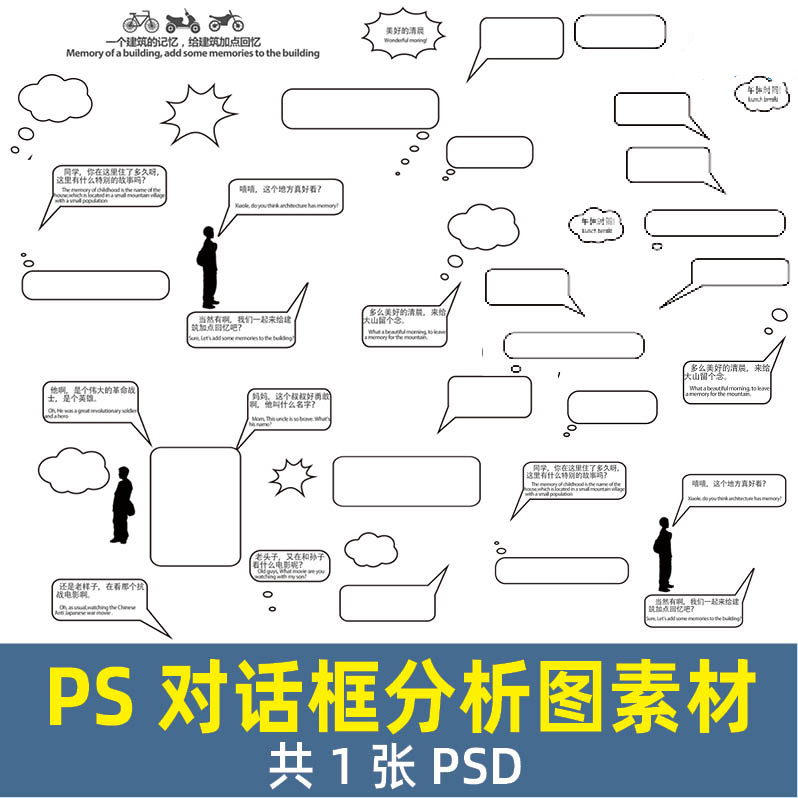 分析图对话框符号psd分层源文件景观建筑规划PS前期分析图素材