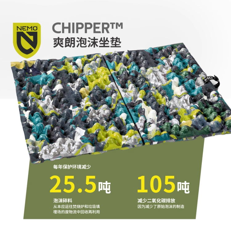NEMO Chipper爽朗泡沫坐垫户外蛋巢垫徒步露营登山防潮地垫NM5367