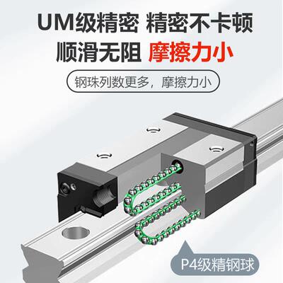 THK导轨滑块SRS5M/SRS7M/SRS9XM/SRS12M/SRS15M/RSR15/RSR20/