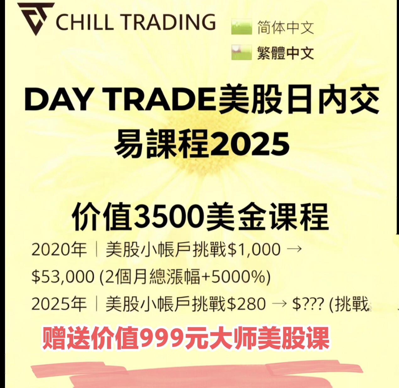 DayTrade2025美股日内交易课程ChillTrading yc猫哥 pro+全部教程图片