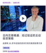 Mastery 日内交易精通经过验证主动投资策略系统课程Day Trading