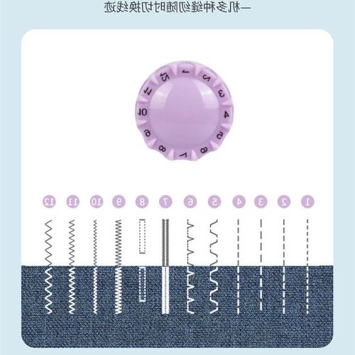 俞华05缝纫家用电动小型你吃厚多功能G5锁边全自动U台式机裁缝迷