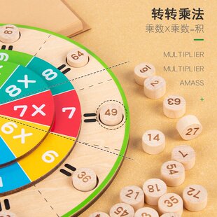 二年级乘法口诀转盘教具99乘法表专项训练一升二乘法启蒙背诵CE60