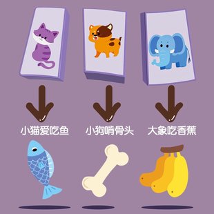 幼儿童木质拼图配对4宝宝早教益智玩具2一3岁蒙氏到6全脑开发CE24