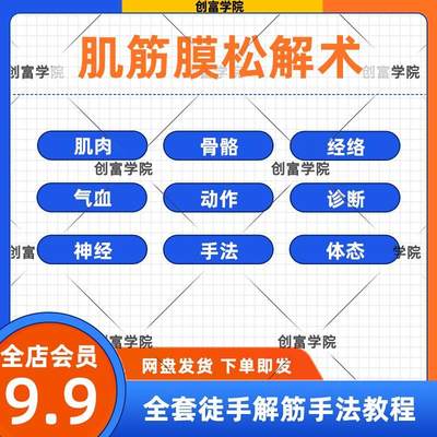 徒手松解术教学视频松解筋膜疗法手法肌疼痛诊断治疗中医课程