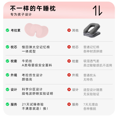 KOAZY/考拉累头懒枕小学生午睡枕趴睡枕办公室午休神器可爱午休枕