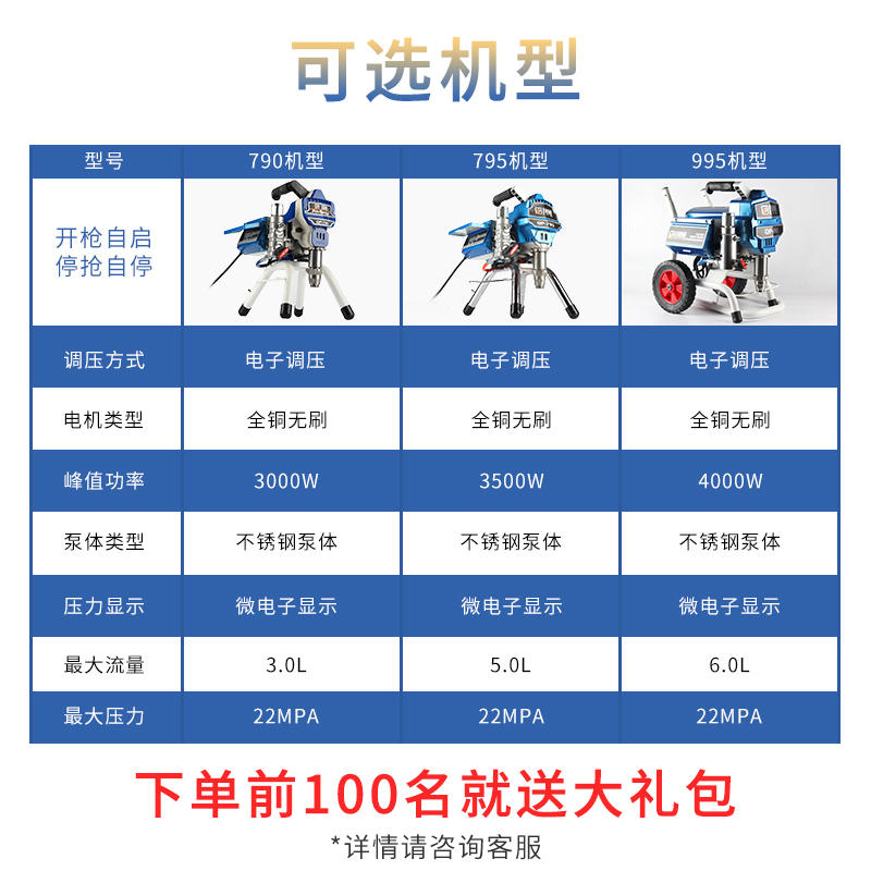 奇品无气喷涂机乳胶漆电动油漆防火涂料大功率彩钢瓦高压喷漆机