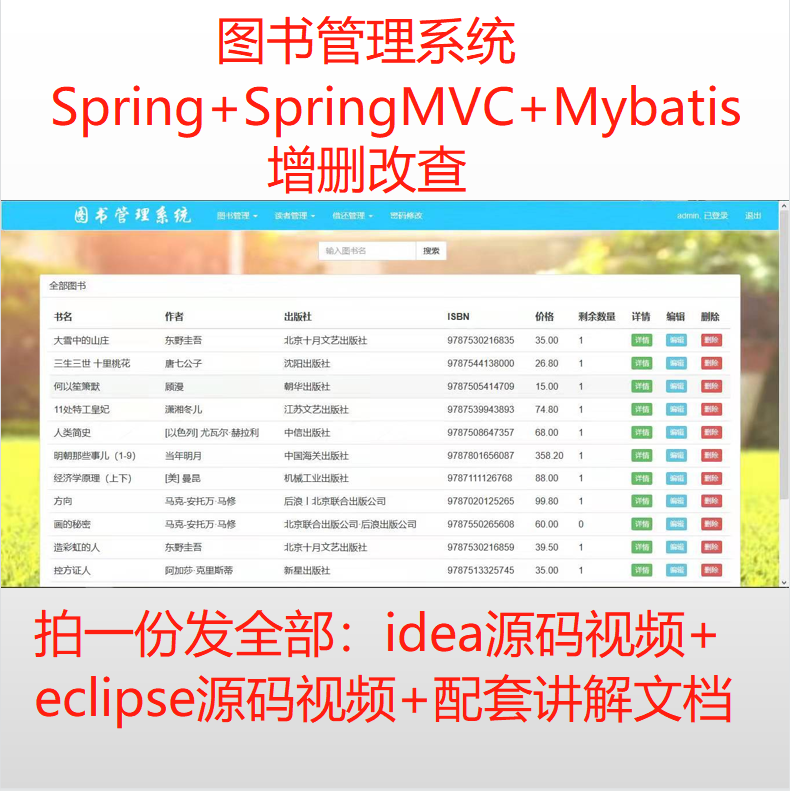 java图书馆管理系统源码 ssm eclipse idea带实验报告讲解文档