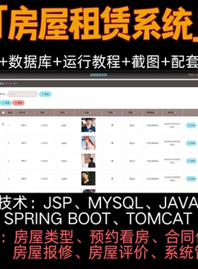 JAVA房屋租赁系统看房报修评价管理SpringBoot源代码数据库Tomcat