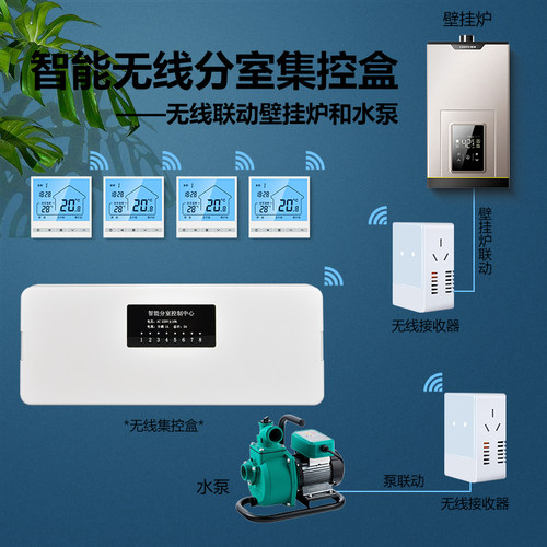 智能分室控制器手机app无线地暖