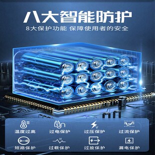 手电钻电动修枝剪刀电池通用平推lithium大容量锂电池21V工具配件