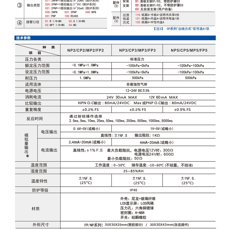 CE数显压力开关控制负压表数字电子气压正压RS485通讯真空表替SMC