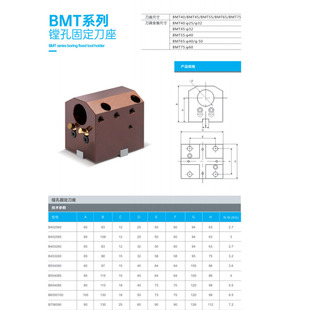 堡威车铣复合车牀固定刀座BMT40/45/55外径镗孔端面数控刀塔刀座