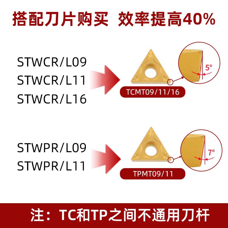 数控刀杆正/反刀镗刀螺钉