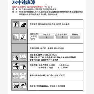 中涂灰白底漆超快干修理厂专用 汽车漆2K双组份中途底漆固化剂套装