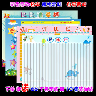 定制教室班级评比栏布告栏公告栏红花台后墙装饰墙贴贴画可擦贴纸