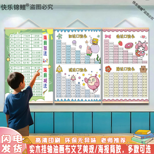 数学珠心算速算口算口诀加减乘除表珠算10以内数的加减法挂图墙贴