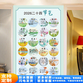 二十四24节气表挂画传统文化春夏秋冬56个民族墙壁画十二生肖图