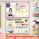 中高考倒计时提醒牌班级教室高初三励志激励标语布置kt板磁性墙贴