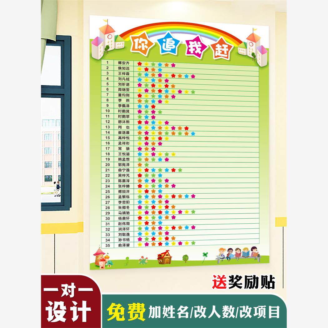 幼儿园你追我赶班级评比栏墙贴红花榜小组积分表小学教室文化布置