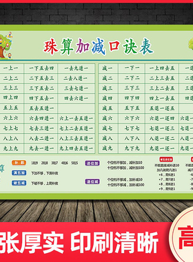 小学生九行九行珠心算口诀表海报数学宝宝学珠算加法口诀表挂图