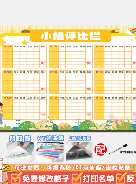 班级小组评比栏文化你追我赶墙贴