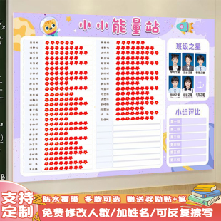 班级评比栏墙贴幼儿园你追我赶积分表小学红花奖励榜贴纸教室布置
